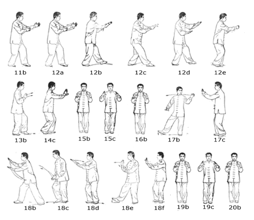 Sun Taijiquan, International Standard Competition 73 Movements Form: Instructions, Lists, Notes, Links