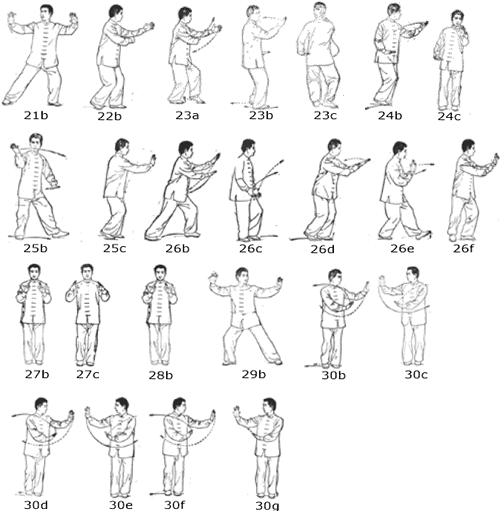 Sun 73 Taijiquan, Movements 21-30