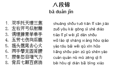 Ba Duan Jin - List of Movements in Chinese
